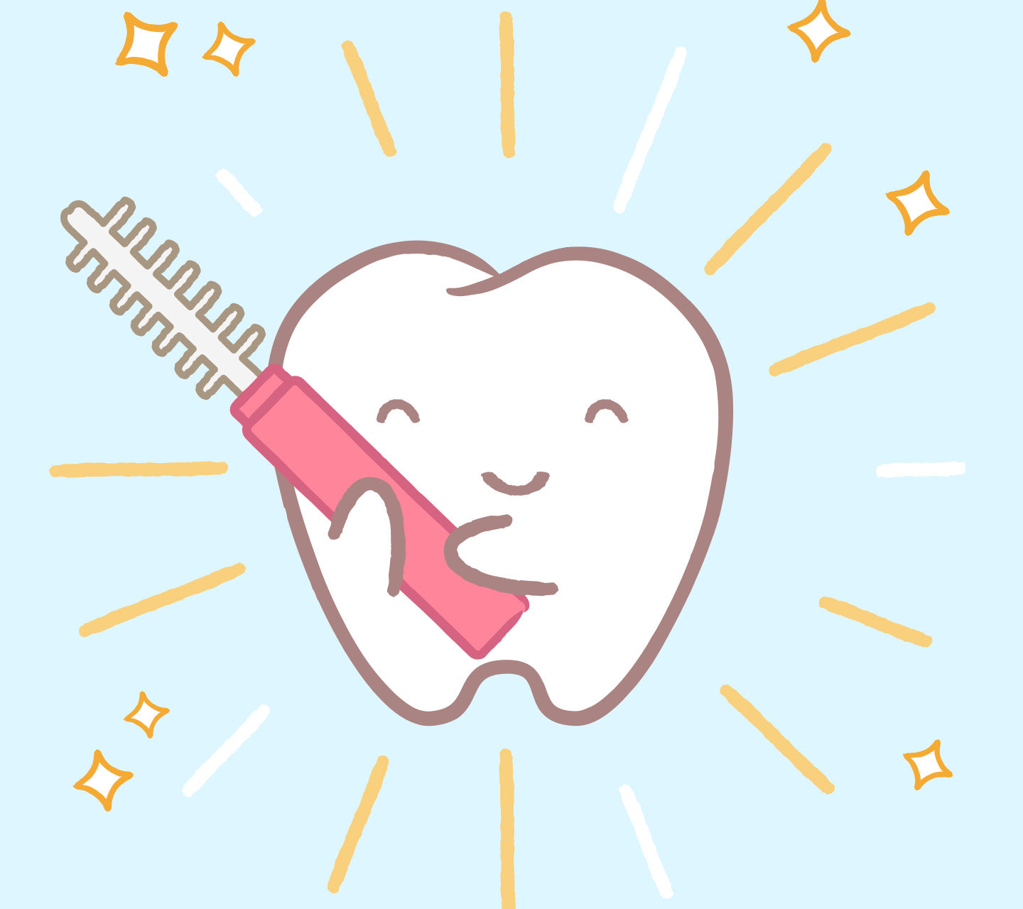 Wie wähle ich die richtige Größe meiner Interdentalbürste?